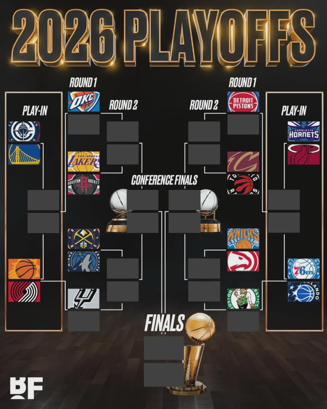 足球直播-一场定生死！输球直接淘汰！勇士和快船终极决战